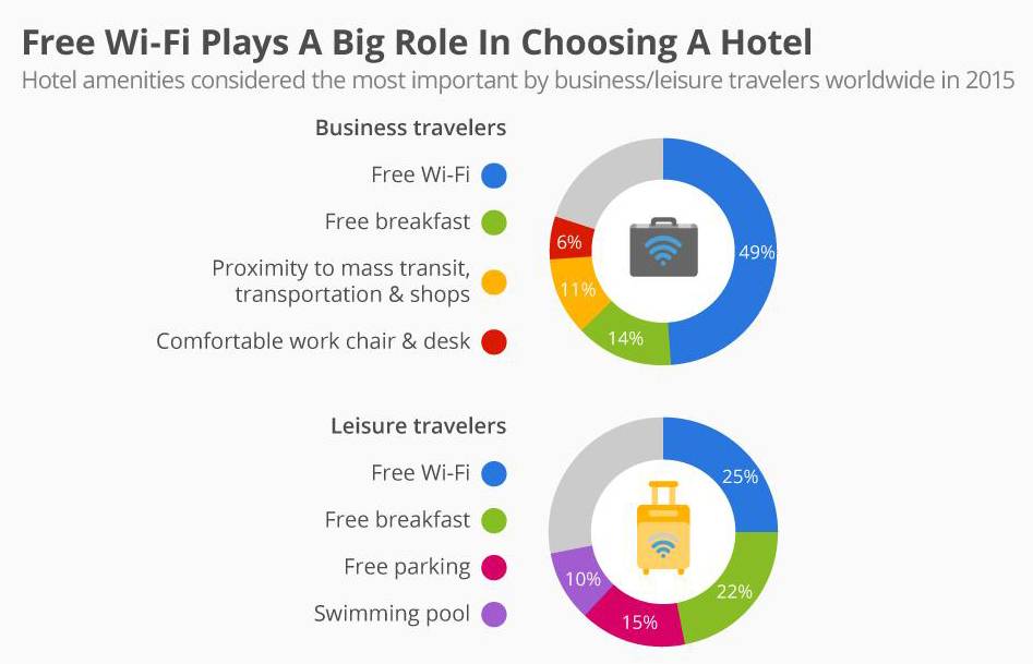 Luxury in the Air and on the Ground A Comparative Guide to Comfortable Travel
